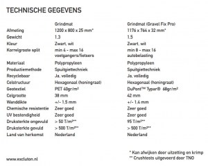 Grindmat Wit 120x80x2,5cm A. van Elk BV